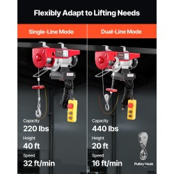 Sähkökäyttöinen vaijerivinssi seosteräksinen runko 200 kg langaton ja langallinen ohjaus