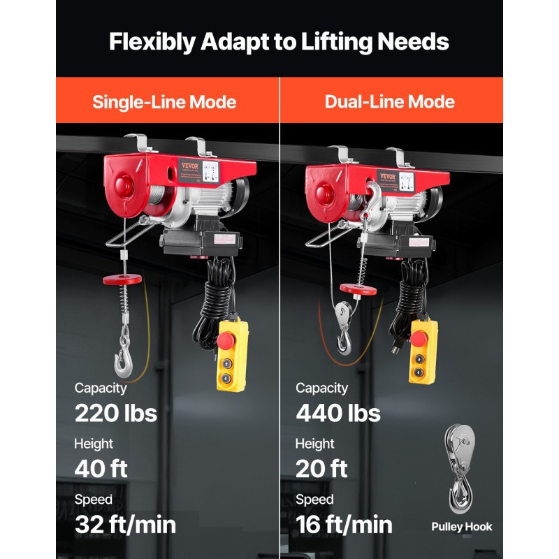 Sähkökäyttöinen vaijerivinssi seosteräksinen runko 200 kg langaton ja langallinen ohjaus