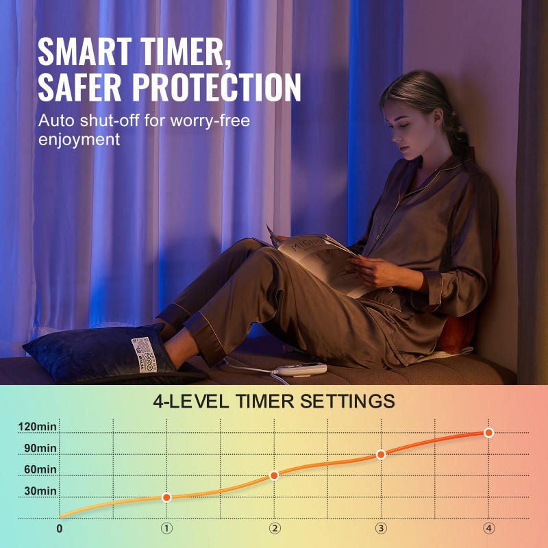 Sähkökäyttöinen flanellinen jalkalämmitin 39 x 38 cm kaksipuolinen 6 lämmitystasoa ajastin