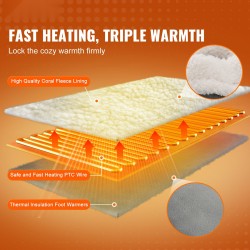 Sähköinen jalkalämmitin kaksipuolinen flanelli 6-portainen lämpötilansäätö ajastin 2–8 tuntia pestävä