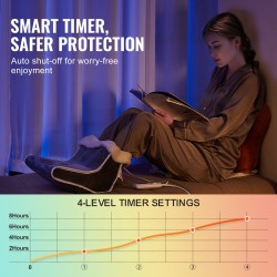 Sähköinen jalkalämmitin kaksipuolinen flanelli 6-portainen lämpötilansäätö ajastin 2–8 tuntia pestävä