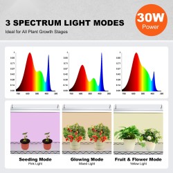 Kasviteline teräs 6-tasoinen 150W täyden spektrin LED-kasvatusvalo pyörillä