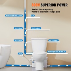 Jauhettava WC-järjestelmä 800 watin pumpulla keraaminen istuin kellariin kaksitoiminen huuhtelu 4 tuloliitäntää