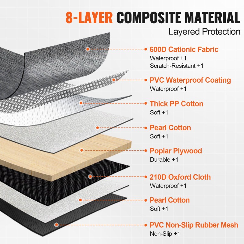 Takaistuimen jatke koiralle vedenpitävä 600D-kangas vaneripohjalla 1360×615 mm kantaa 181 kg