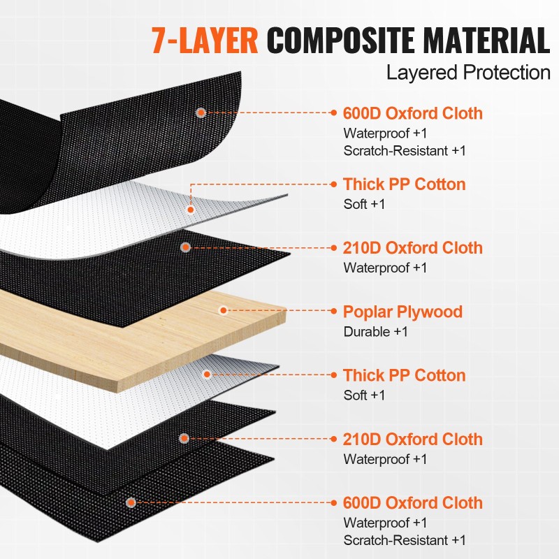 Takapenkkisuoja koiralle vedenpitävä 600D Oxford-kangas verkkopaneeli säilytystasku 1680 x 1360 mm