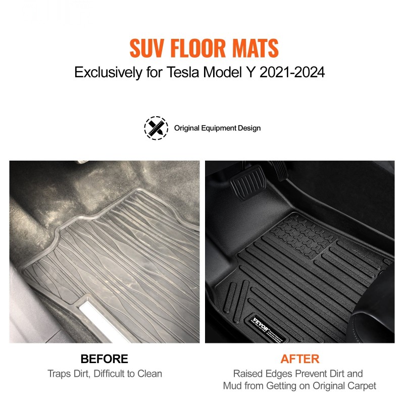 Lattiamatot TPE Tesla malli Y 2021–2024 3-osainen etu ja takarivi musta