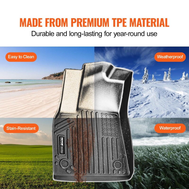 Lattiamatot TPE Tesla malli Y 2021–2024 3-osainen etu ja takarivi musta