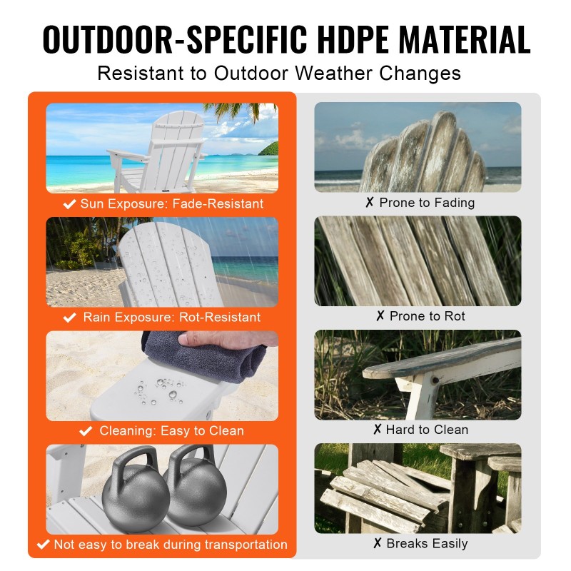 Ulkotuoli Adirondack HDPE-muovi kokoontaitettava 2 kpl valkoinen säänkestävä kuppiteline