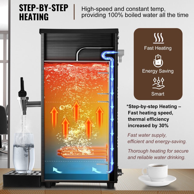 Kuumavesiautomaatti 10 litraa ammattikäyttöön 2500 wattia 50 litraa tunnissa 316 ruostumatonta terästä