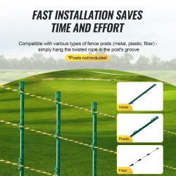Sähköaitalanka 1026 m 1/8 tuuman 6 ruostumatonta säiettä muovikelalla