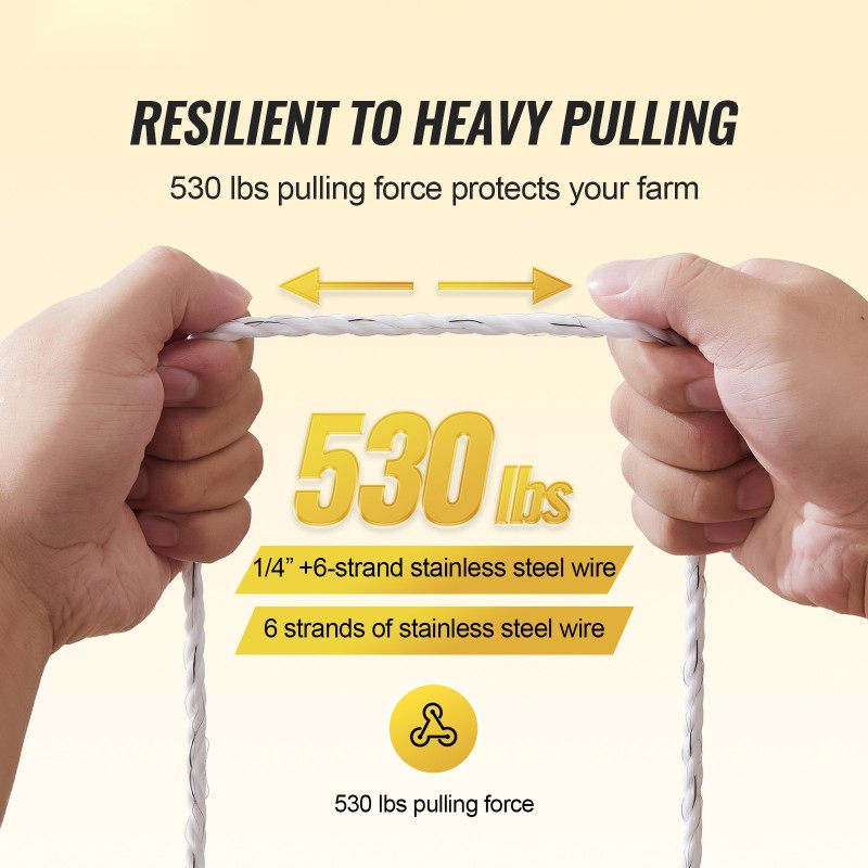 Sähköaitalanka polyneuloksesta kaksisataa metriä kuusi ruostumatonta teräslankasäiettä eläimille