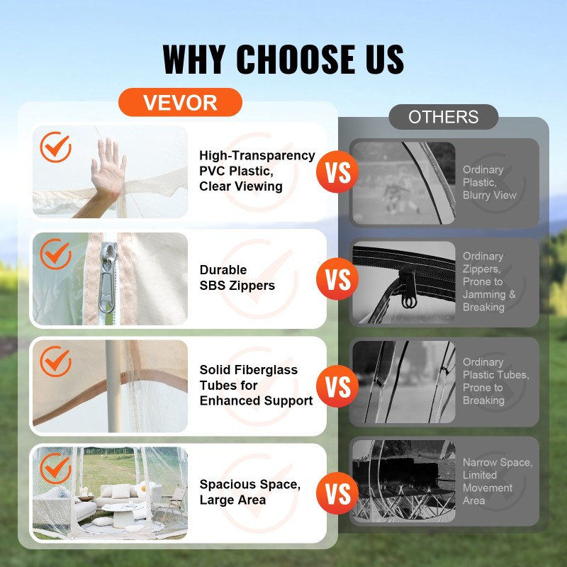 Urheiluteltta säänkestävä läpinäkyvä PVC-muovi 3,66x3,66 m 8–10 hengelle