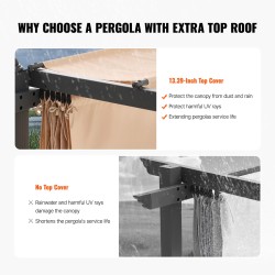 Pergola alumiinirunko noin 3 x 3 m säädettävällä aurinkosuojakatoksella