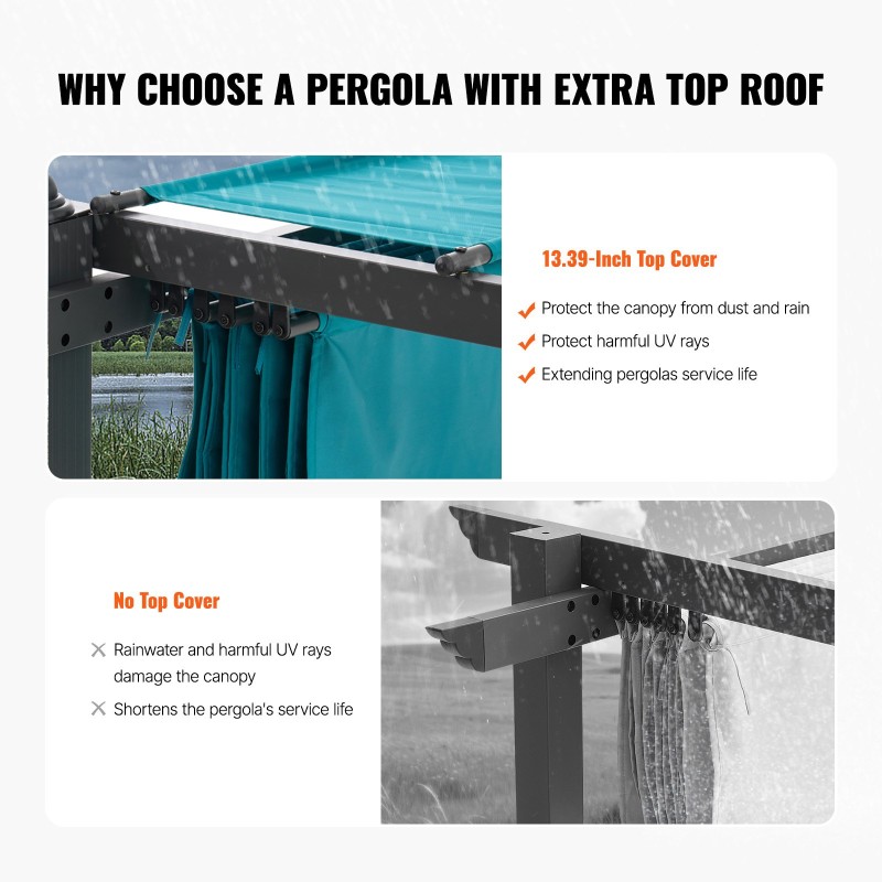 Säädettävä alumiini- ja rautarunkoinen pergola 2,96 x 3,95 m UV50-suojalla