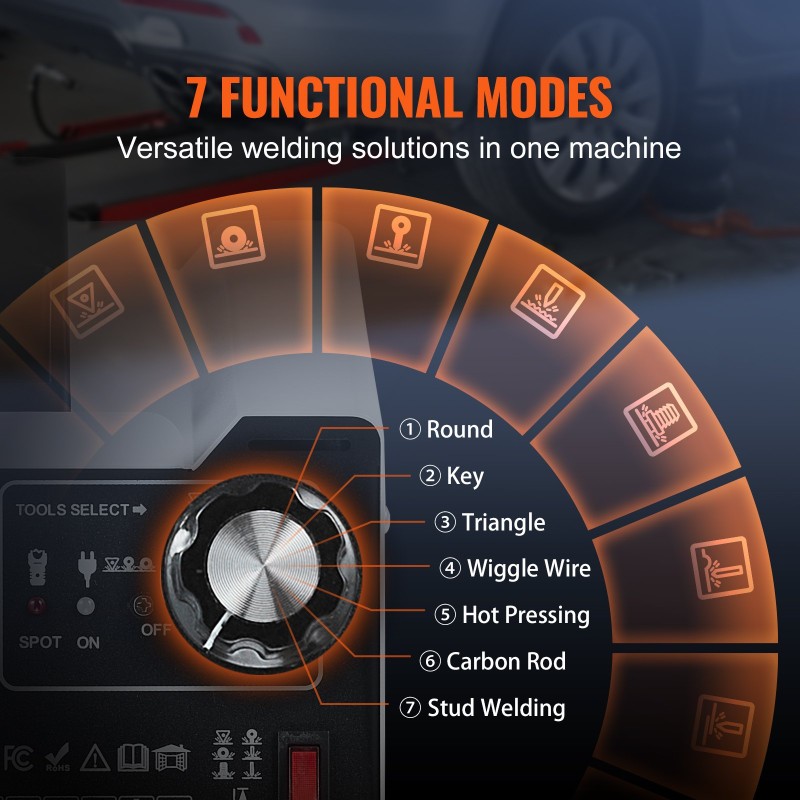 Pistehitsauslaite 1800 W automaatti ja manuaali 7 toimintoa peltilommoille teräkselle ja raudalle
