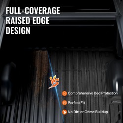 Kuormatilamatto TPE 2019–2024 Chevrolet Silverado GMC Sierra 1500 5,8ft lavalle