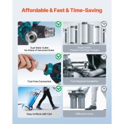 Deionisoitu vesijärjestelmä autonpesuun integroitu TDS-mittari kaksitoiminen ulostulotila 1211 l