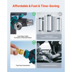 Deionisoidun veden järjestelmä auton pesuun integroidulla TDS-mittarilla kaksoisulostulolla 1211 litran nimellistuotolla