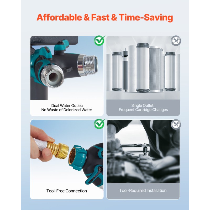 Deionisoidun veden järjestelmä auton pesuun integroidulla TDS-mittarilla kaksoisulostulolla 1211 litran nimellistuotolla