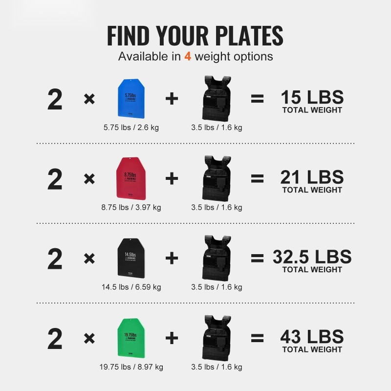 Painolevyt teräksiset pari 19,75 paunaa yhteensä mattavihreät painoliiveihin