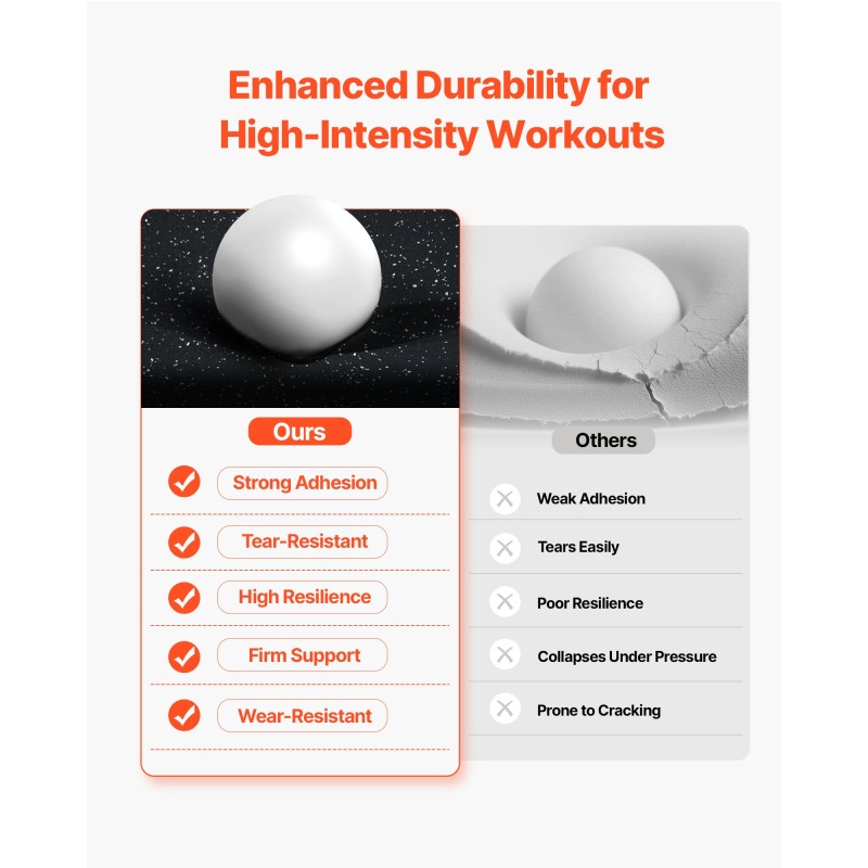 Kuntosalimatot 6 kpl kumipintaiset EVA-vaahtopohjaiset 610×610×14 mm