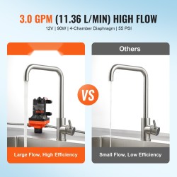 12V kalvopumppu 11,36 l/min säädettävä paine 2,7–6,9 bar 1/2 tuuman MNPT