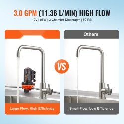 12V kalvopumppu 11,36 l/min säädettävä paine 2,7–6,9 bar 1/2 tuuman MNPT matkailuautoihin