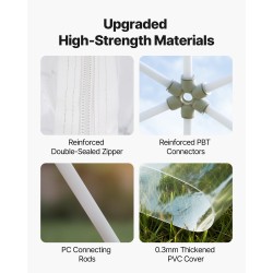 Kupoliteltta PVC-muovi geodeettinen 290×175 cm 2–4 henkilölle läpinäkyvä