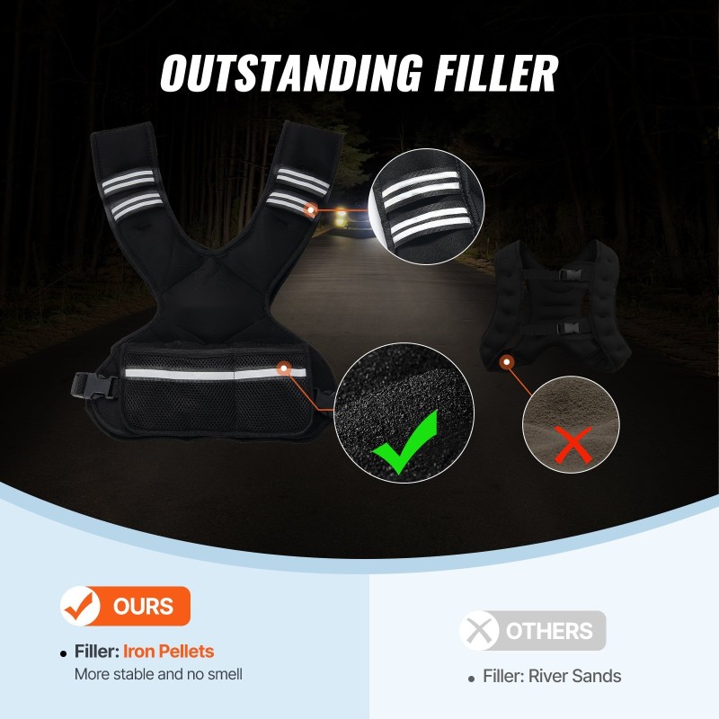 Painoliivi musta neopreeninen säädettävä 5–9,1 kg 6 painopussia juoksuun