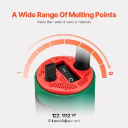 kuumailmamuovihitsain 1600W 9-portainen lämpötilansäätö 20mm 40mm suuttimet saumarulla PP PE PVC-levyille