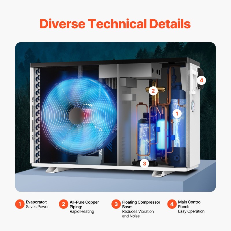 Allaslämpöpumppu hiiliteräsrakenne sopii 30–60 m³ lämmitys ja jäähdytys 3,22–15,25 kW