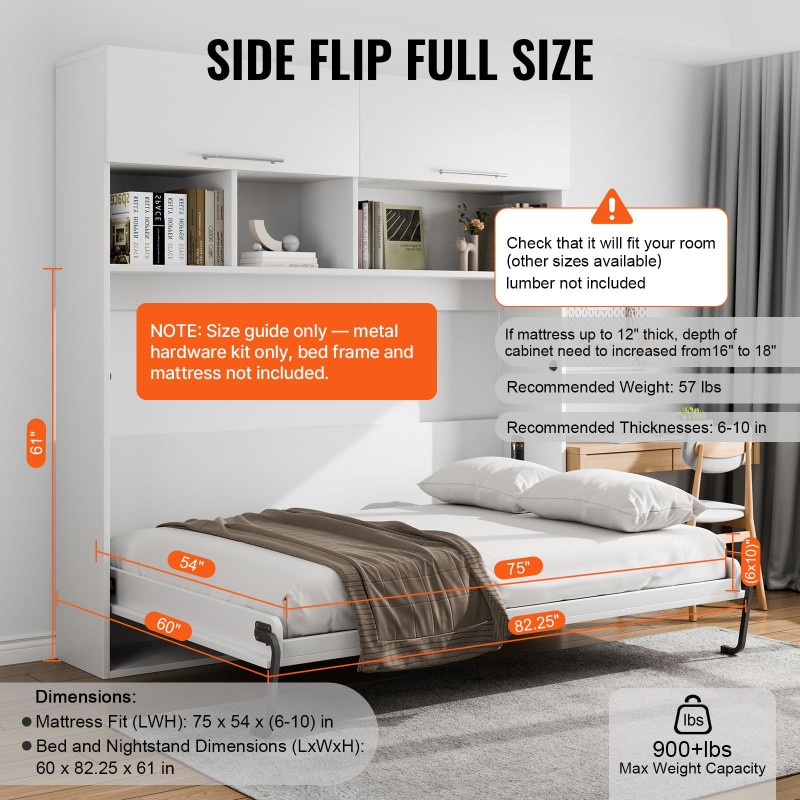 Seinäsängyn nostosarja kaksoskoon patjalle kaasujousilla itse rakennettavaan asennukseen apulevyllä vakaalla rakenteella