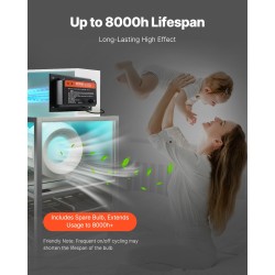 Ilmastointikanavaan asennettava polykarbonaattikoteloinen UV-C ilmanpuhdistin 72W 2 lamppua 2 varalamppua