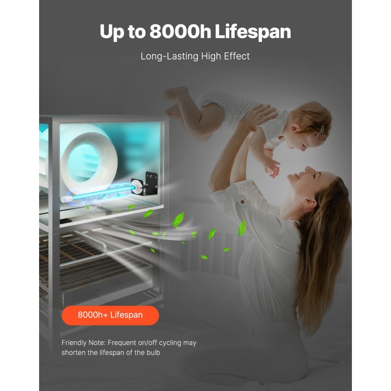 Ilmanpuhdistin ilmastointikanavaan teräs 25W UV UVC 17 tuumaa magneettikiinnitys mukana vaihtopolttimo