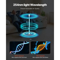 Ilmanpuhdistin ilmastointikanavaan teräs 18 watin 14 tuumaa magneettikiinnikkeellä UV UVC