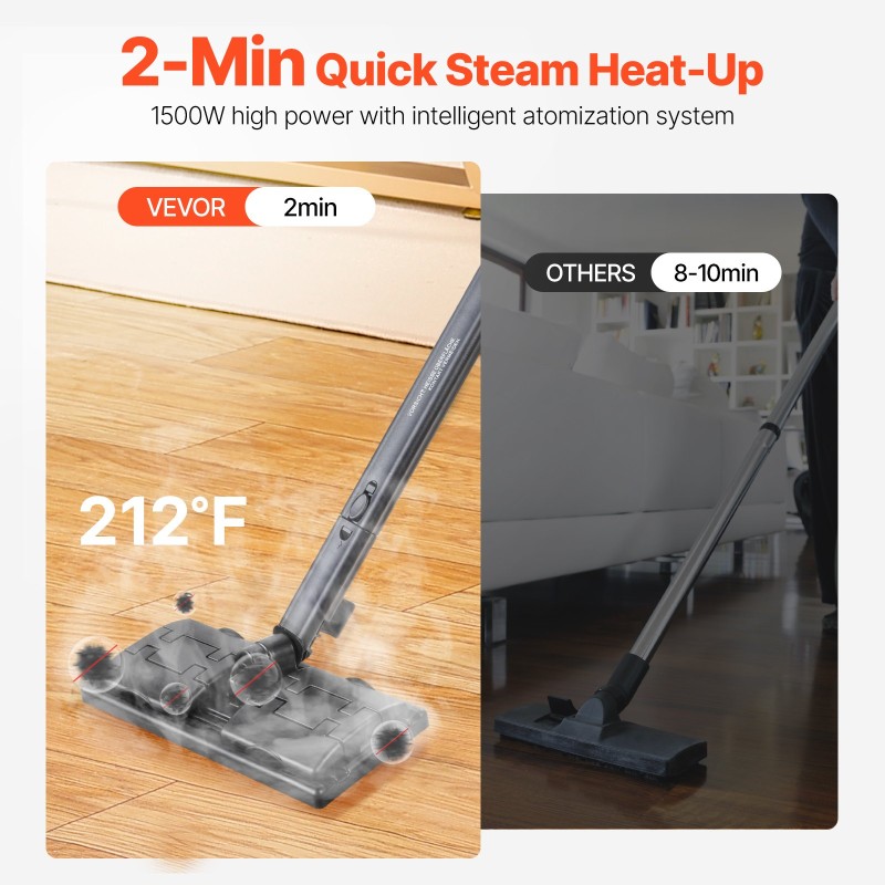 Höyrypuhdistin 2000 W 2,5 L vesitankilla ja 23 varusteella kotiin ja autoon