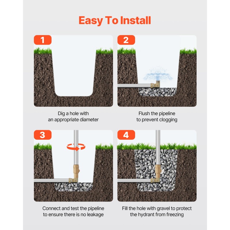 Pakkasenkestävä pihahydrantti valurautarunko sinkitty teräsputki 915 mm hautaussyvyys 3/4 tuuman messinkiliitäntä puutarha