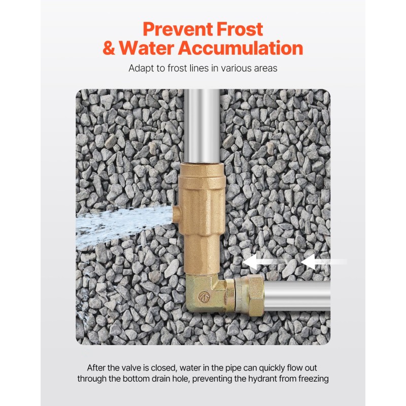 Pakkasenkestävä pihahydrantti valurautarunko sinkitty putki 1300mm haudattava 610mm messinki 3/4 tuuman