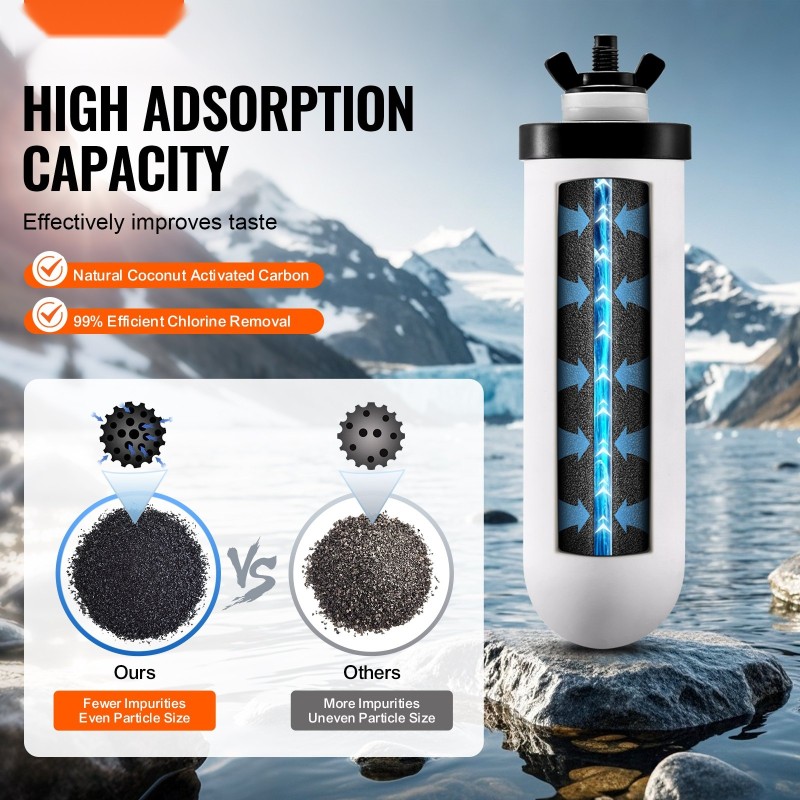 Keraamiset vaihtosuodattimet kookosperäisellä aktiivihiilellä 2 kpl 62×215 mm painovoimajärjestelmiin