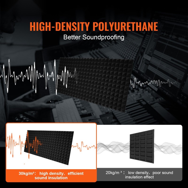 Akustinen polyuretaanivaahtopaneeli 1200x600x50 mm 4 kpl pyramidikuvioitu musta
