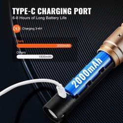 Valomiekka metallikahvalla ladattava 12 RGB-väriä FX-äänitehosteilla eri koot aikuisille ja lapsille