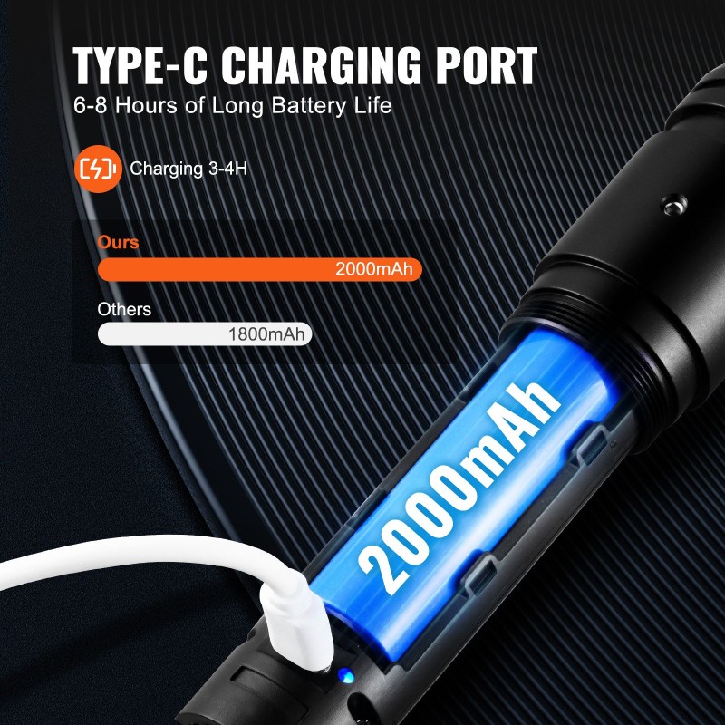 Valomiekka metallirunkoinen 1000 mm ladattava 12 värivaihtoehtoa hiljainen tila metallikahva