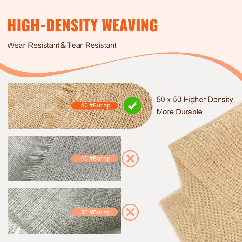 Säkkikangasrulla 100% juutti 1016 mm x 9,1 m 50x50 kudos askarteluun puutarhaan