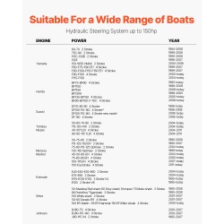 Hydraulinen perämoottorin ohjaussarja yksimoottorisiin veneisiin enintään 150HP 13,5 tuuman ohjauspyörä 2 hydrauliletkua
