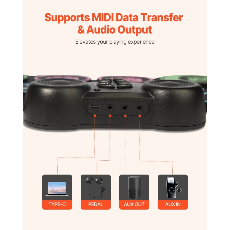 Sähköinen silikonirumpumatto 9-alueinen 2 jalkapoljinta ladattava akku MIDI-liitäntä kuulokeliitäntä