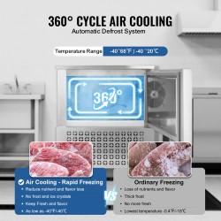 Ammattikäyttöinen pikalämpötilapakastin 114 L 5 GN-kokoista allasta SUS304 pyörillä