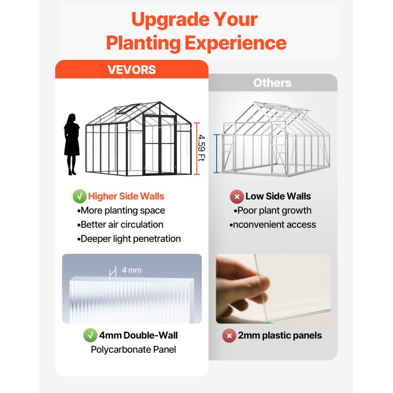 Polykarbonaattikasvihuone alumiinirunkoinen 8 x 10 jalkaa PC-paneelit suuret ovet 2 kattoluukkua