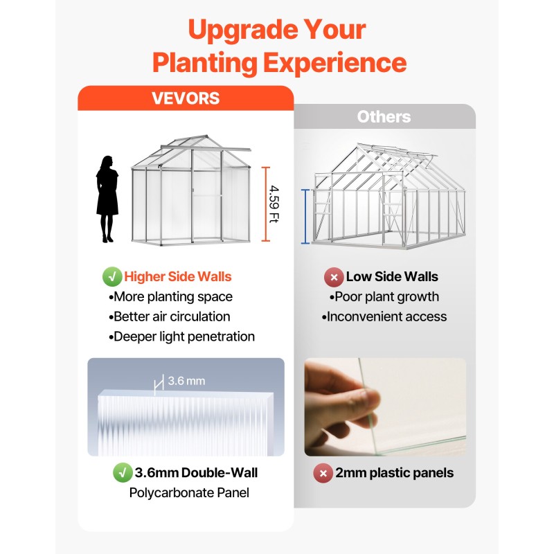 Polykarbonaattikasvihuone alumiinirunkoinen 184 x 126 x 193 cm liukuovella kolmiporttisella kattoluukulla