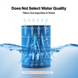 Kuitukankainen suodatinkasetti haihduttavaan kostuttimeen 2 kpl BZT-234