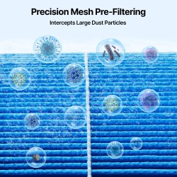 Kuitukankainen suodatinkasetti haihduttavaan kostuttimeen 2 kpl BZT-234